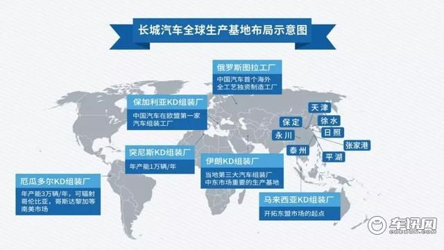 后SUV时代，哈弗F7能否再创“神话”？——汽车出租市场的新观察